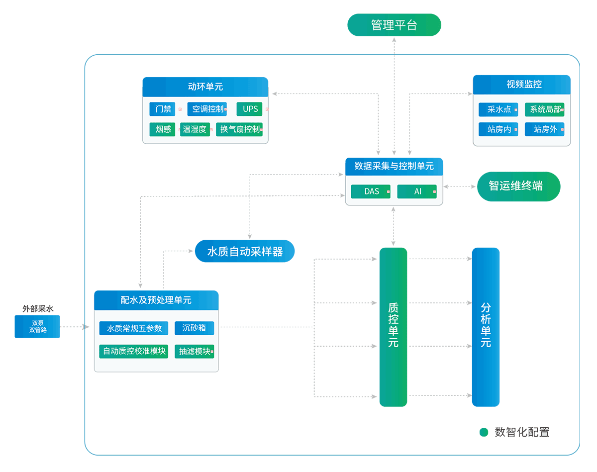 資源-1@4x1200.png